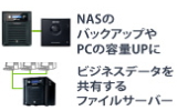 iC[W
